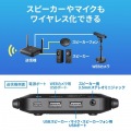 WEBカメラ無線化キット 写真4