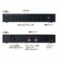 USB 5Gbps Type-C 20ポートハブ 写真4