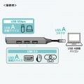 USB 5Gbps 4ポート コンボ超スリムハブ 写真3