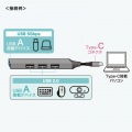 USB Type-C 4ポート コンボ 超スリムハブ 写真3