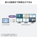 USB-HDMIディスプレイアダプタ(4K×3画面出力) 写真4