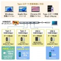 HDMIポート付 USB 10Gbps Type-C ハブ(8K対応) 写真4