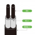 回転タップ(AC4個口＋Type-C＋USB-A・PD20W・ブラック) 写真4