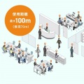 BLE Smart ID Card(3個セット) 写真4