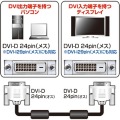 DVIシングルリンクケーブル 写真4