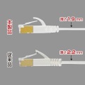 CAT7ウルトラフラットLANケーブル(5m、ホワイト) 写真4