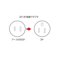 2P→3P変換アダプタ 写真4
