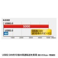 USB3.0マイクロケーブル(A-MicroB)1.8m 写真4
