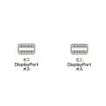 ミニDisplayPortケーブル2m 写真4