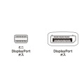 ミニ-DisplayPort変換ケーブル2m 写真4