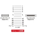 SCSIケーブル 写真4