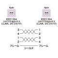 IEEE1394ケーブル 写真4