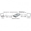 USB-VGAディスプレイ変換アダプタ 写真4