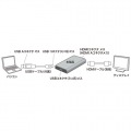 USB-HDMIディスプレイ変換アダプタ 写真4