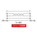USBケーブル 写真4