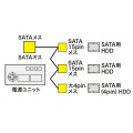 SATA電源拡張ケーブル 写真4