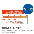 象印 業務用 マイコン スープジャー 8.0L TH-CV080-XA ( TH-CU080 の後継品 ) 40?60人分 カレー みそ汁 コンソメ ポタージュ ダブルヒーター  写真4