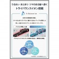 プロフェッショナル トライバランスイオン(TM) ヘアドライヤー 写真4