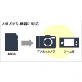 Class4 SDHCカード 16GB 写真4