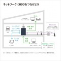 リンクステーション LS720D ネットワークHDD 2ベイ 2TB 写真4