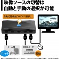 HDMI切替器 4K HDR@60fps対応 4入力1出力 PHM-SW401S 写真4