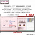 34型 WQHD(3440×1440) IPSパネル 曲面型 ディスプレイ ブラック 写真4