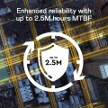 3.5インチ ハードディスク WD Goldシリーズ 写真5