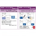 PPS-2(VP) ナナ目隠しラベル 往復はがき用 PPS2 貼り直し不可 高セキュリティ ハガキ半面目隠しサイズ 東洋印刷 1面付け 92×64mm 800シート入り 写真5