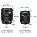 M.ED 12-45/4 PRO BK 写真5
