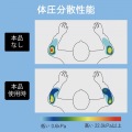 マウスパット リストレスト 手首クッション 疲労軽減 体圧分散 左右2個セット 扇形タイプ ブラック 写真5