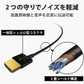 HDMIケーブル プレミアム 1.5m 4K対応 スリム 小型コネクタ 高速 高画質 イーサネット対応ブラック 写真5