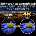 HDMI切替器(3ポート) 写真5
