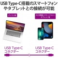 USB2.0ケーブル(認証品、USB Type-C(TM) to USB Type-C(TM)) 写真5