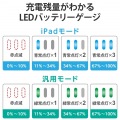 タッチペン スタイラスペン ( iPad用 / 各種スマホ・タブレット用 ) 2モード搭載 充電式 USB Type-C 充電 磁気吸着 ペン先1.5mm 極細 D型 ペン先交換可 ホワイト 写真5
