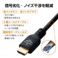 プレミアムハイスピードHDMI(R)ケーブル 写真5