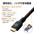 プレミアムハイスピードHDMI(R)ケーブル 写真5