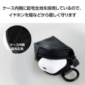 TWS用汎用コンパクトポーチ Sサイズ カラビナ ソフトレザータイプ 写真5