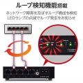Giga対応5ポートスイッチ(金属筐体/電源内蔵) 写真5