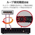 Giga対応8ポートスイッチ(金属筐体/電源内蔵) 写真5