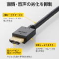 ハイスピードHDMI(R)ケーブル 写真5