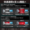 Wi-Fi 7 USB 5Gbps対応 2880Mbps無線LANアダプター 写真5