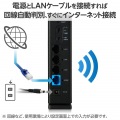 Wi-Fi 6 1201+300Mbps 1Gルーター 写真5