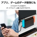 データ復旧microSDXCメモリーカード U3 V30 写真5