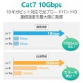 Cat7 LANケーブル(高耐久) 写真5