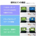 USB Type-C(TM)変換アダプター付きリンクケーブル(USB3.0) 写真5