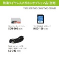ユニペックス 防滴スーパーワイヤレスメガホン(サイレン音) TWB-300S 写真5