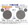 生ごみ処理機 家庭用 生ごみ減量乾燥機 パリパリキュー ホワイト PPC-11-WH | 生ゴミ処理機 島産業 生ゴミ処理 家庭用 1-5人用 写真5