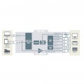 VideoPro SDI/HDMI to ANALOGコンバータ 写真5