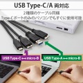 Type-C ポータブルBD 再生 書込ソフト付(ホワイト) 写真5
