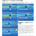 512GB 2.5インチ内蔵 SSD SUシリーズ 写真5